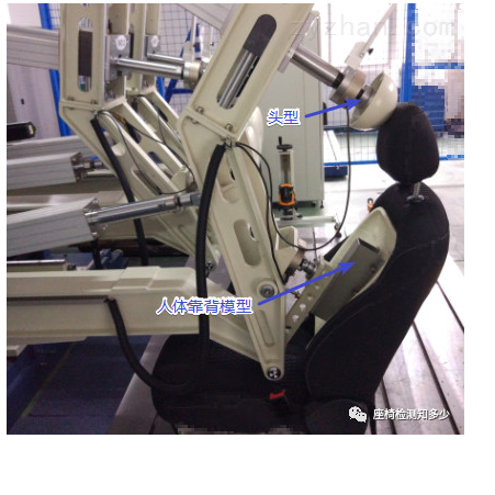 1688355070473645.png 1汽車座椅頭枕沖擊試驗機固定裝置強度撞擊測試1.png