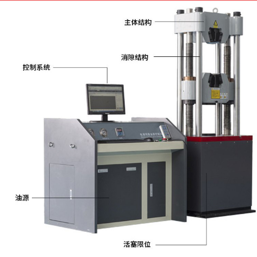 1688608944582122.png 0錨桿錨索抗拉強(qiáng)度試驗機(jī)鏈條拉力試驗機(jī)拉伸壓縮彎曲剪切試驗·1.png